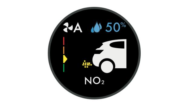 Dioxid de azot (NO2)