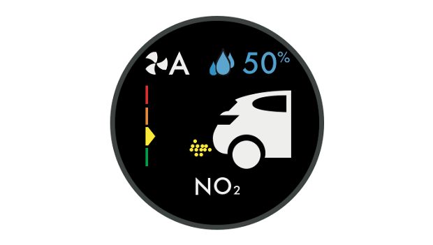  Dioxid de azot (NO2)