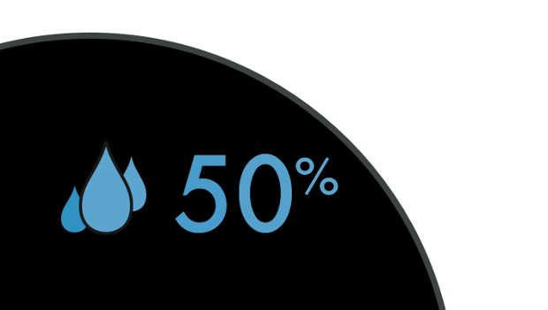  Umidificare până la ținta de 50%