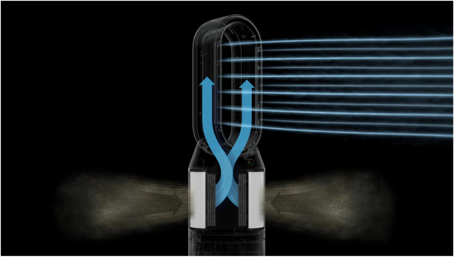 مخطط لجهاز دايسون المُنقِّي والمُرطِّب مع أسهم لتدفق الهواء