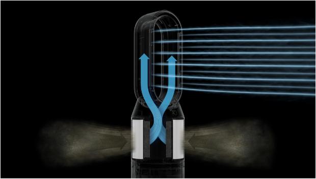 مخطط لجهاز دايسون المُنقِّي والمُرطِّب مع أسهم لتدفق الهواء