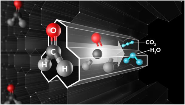 Uništava formaldehid u katalitičkim tunelima