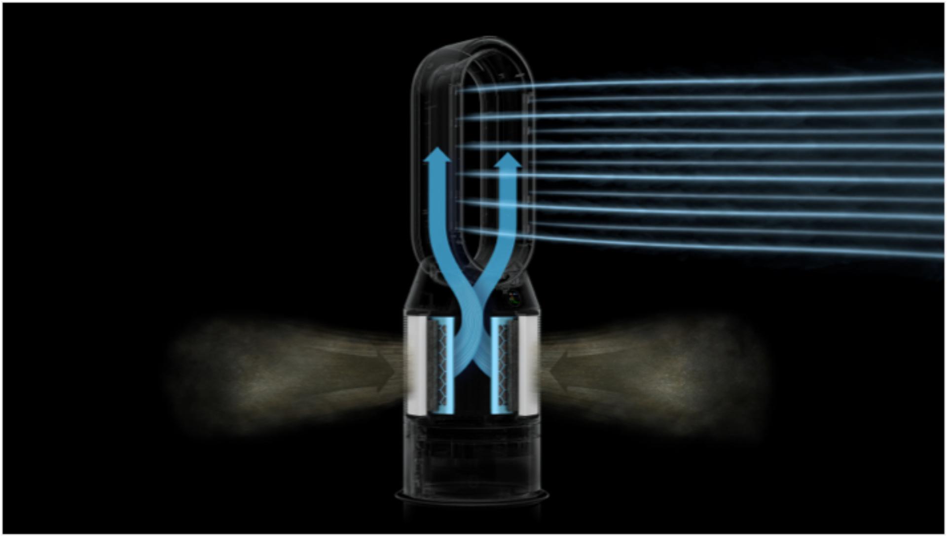 Attēls ar Dyson gaisa attīrītāju ar mitrināšanas funkciju un gaisa plūsmas virziena bultām