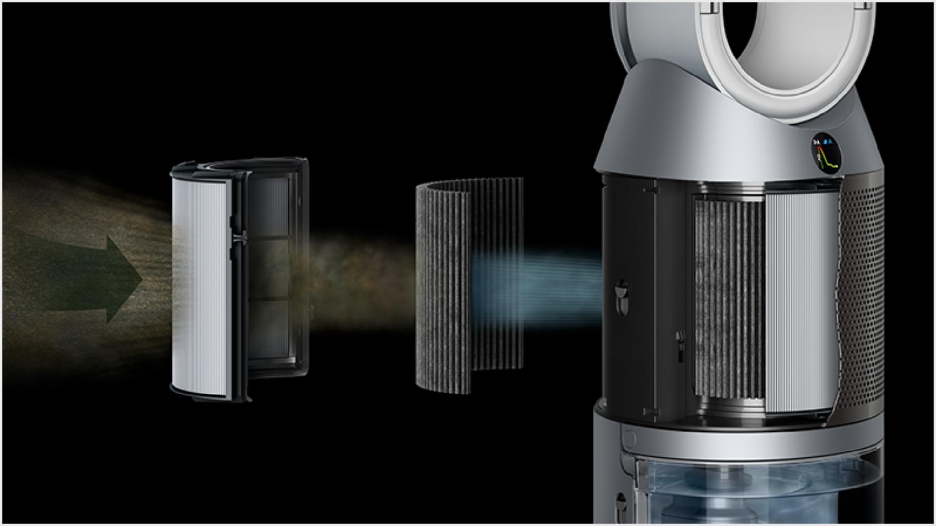 Cutaway of Dyson purifier humidifier to show carbon and HEPA filters