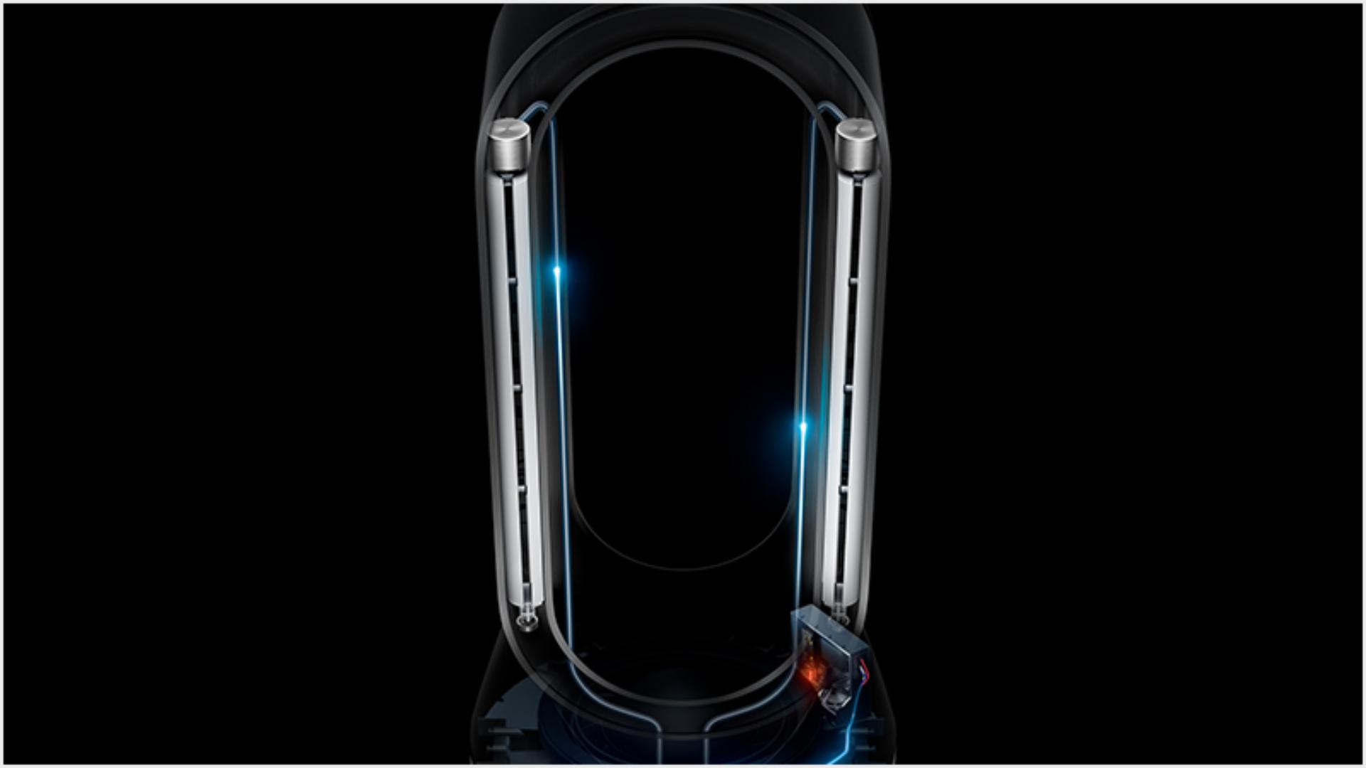 مخطط يعرض المُذبذبين