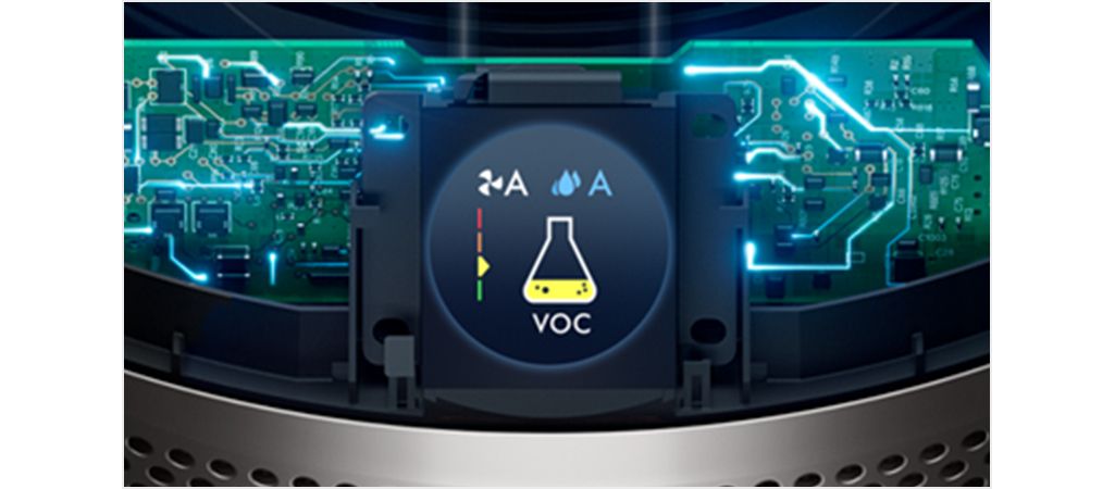 PH3A_variant_feature_Senses.jpg (1025×577)