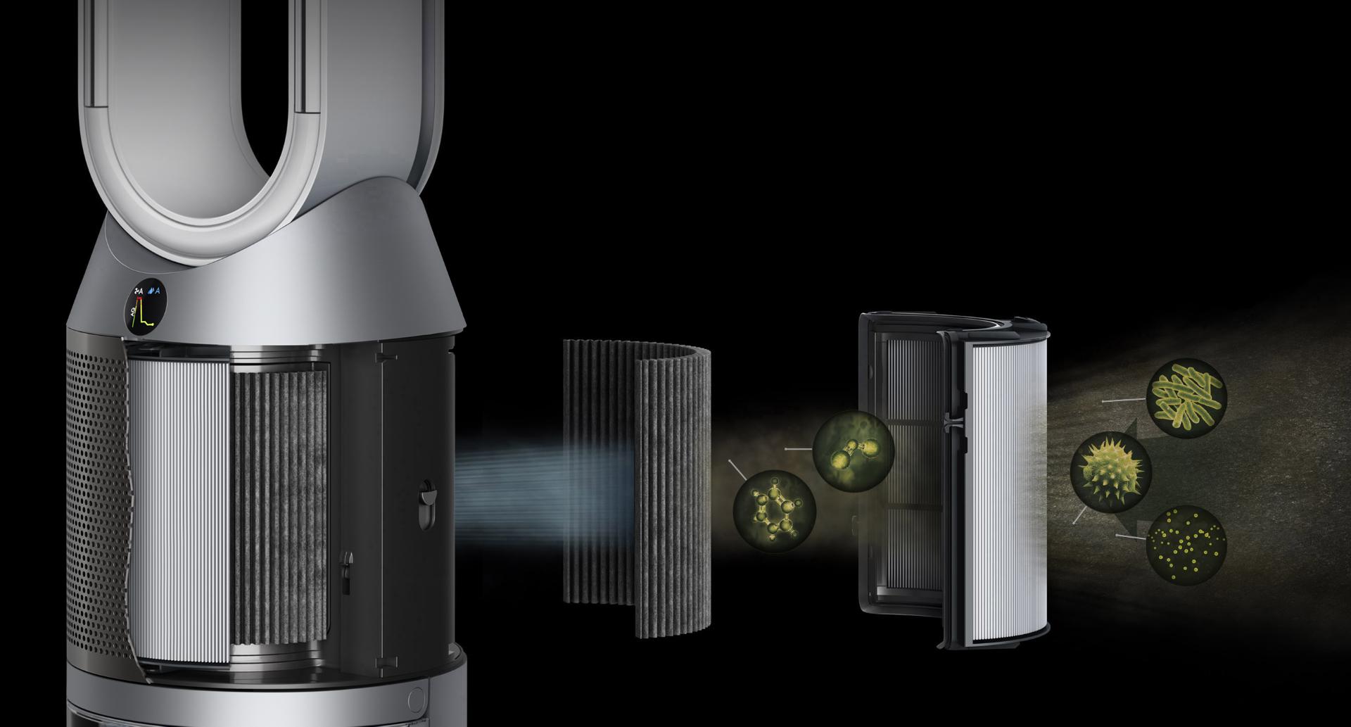 منظومة الفلترة المتطورة بينما تلتقط الملوثات