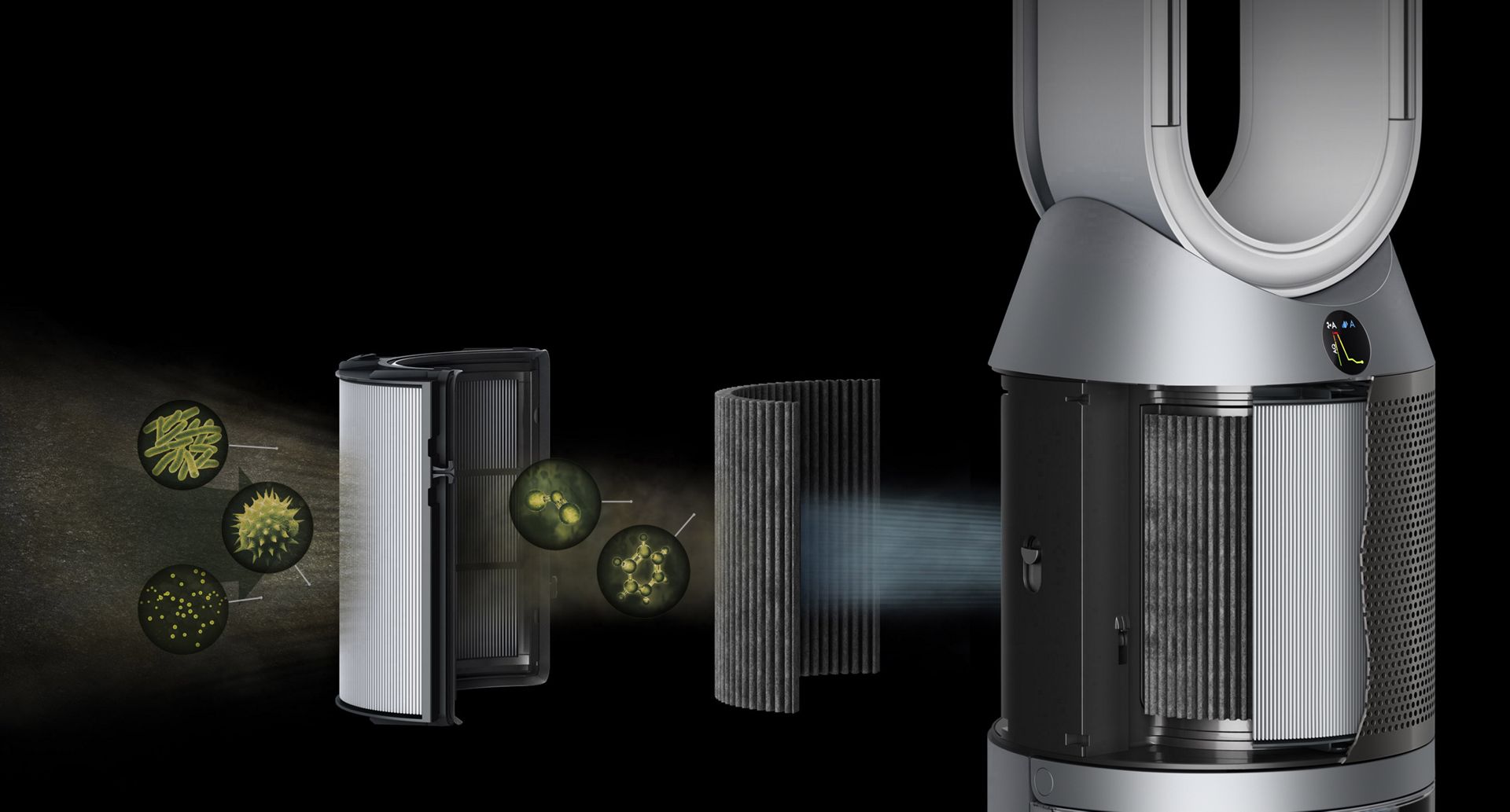 Advanced filtration system capturing pollutants 