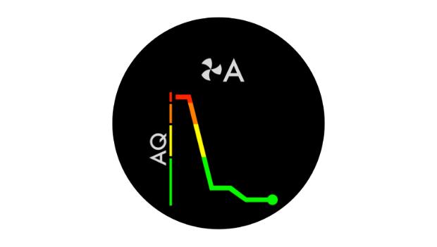 The Dyson Pure Cool Cryptomic purifying fan's LCD screen icons
