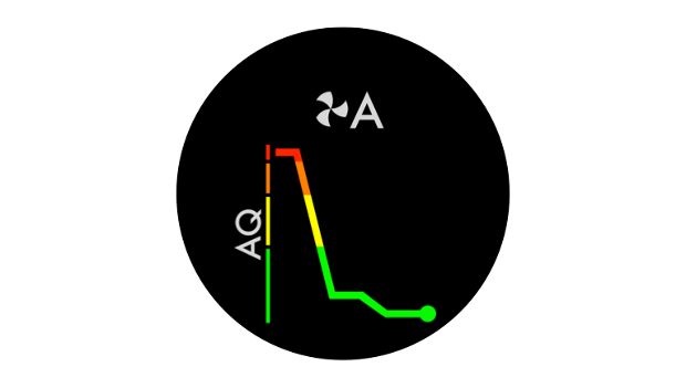 The Dyson Pure Cool Cryptomic purifying fan's LCD screen icons