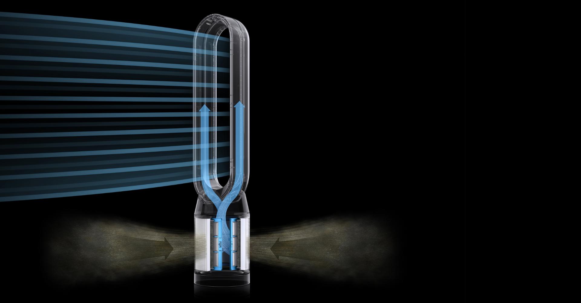 Graphic showing fully sealed purifier