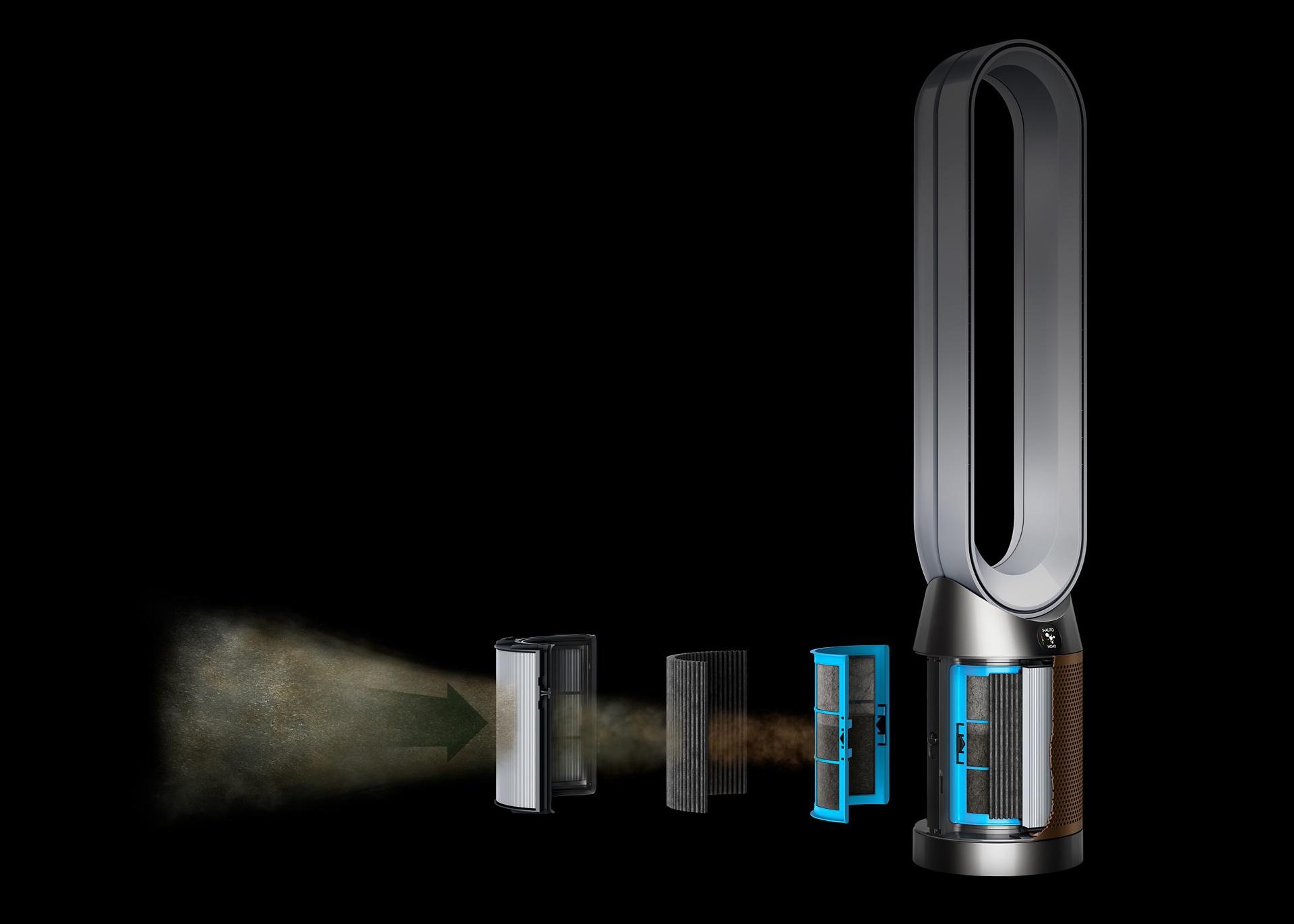 Graphic of Dyson filtration system