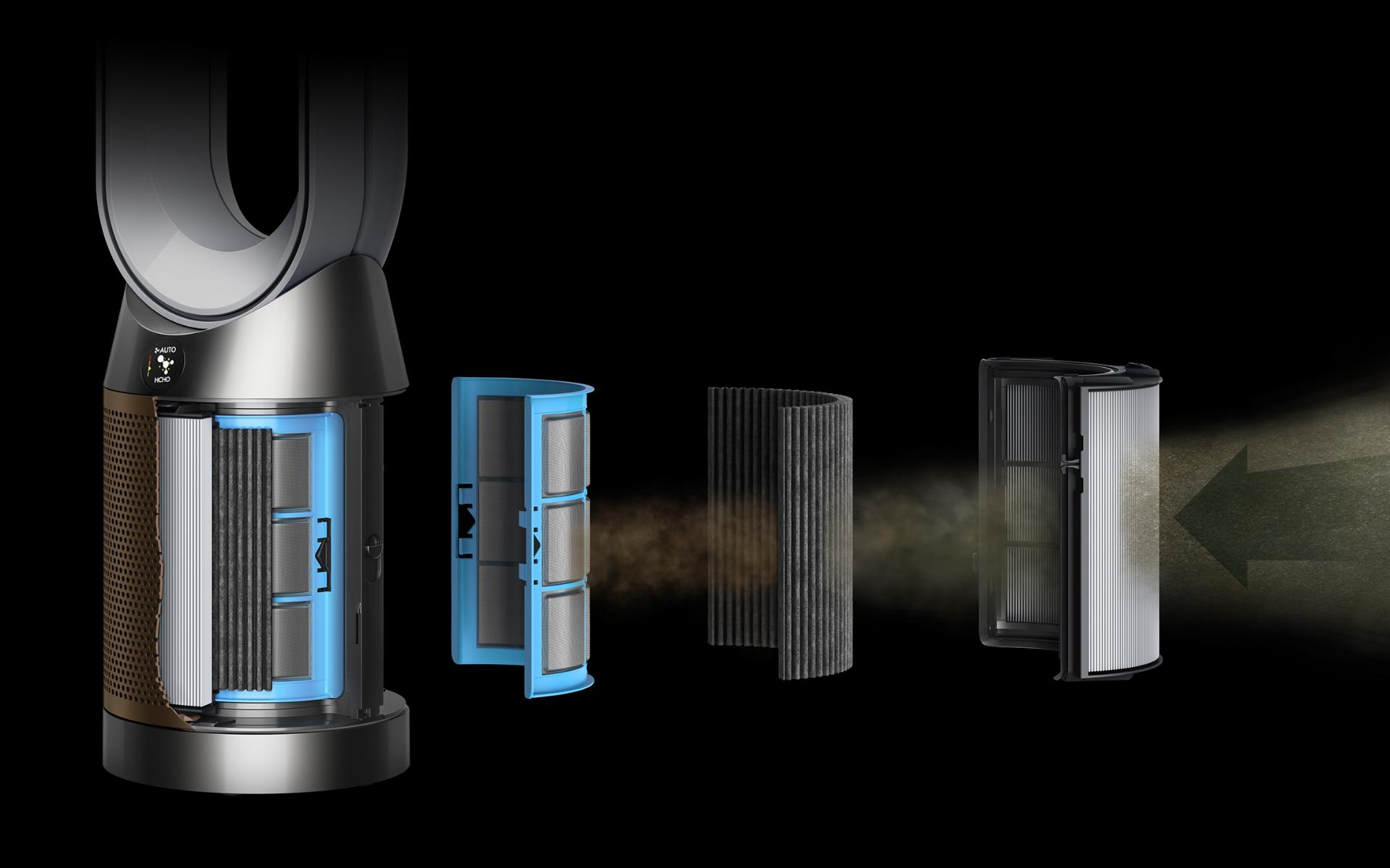 Graphic of Dyson filtration system