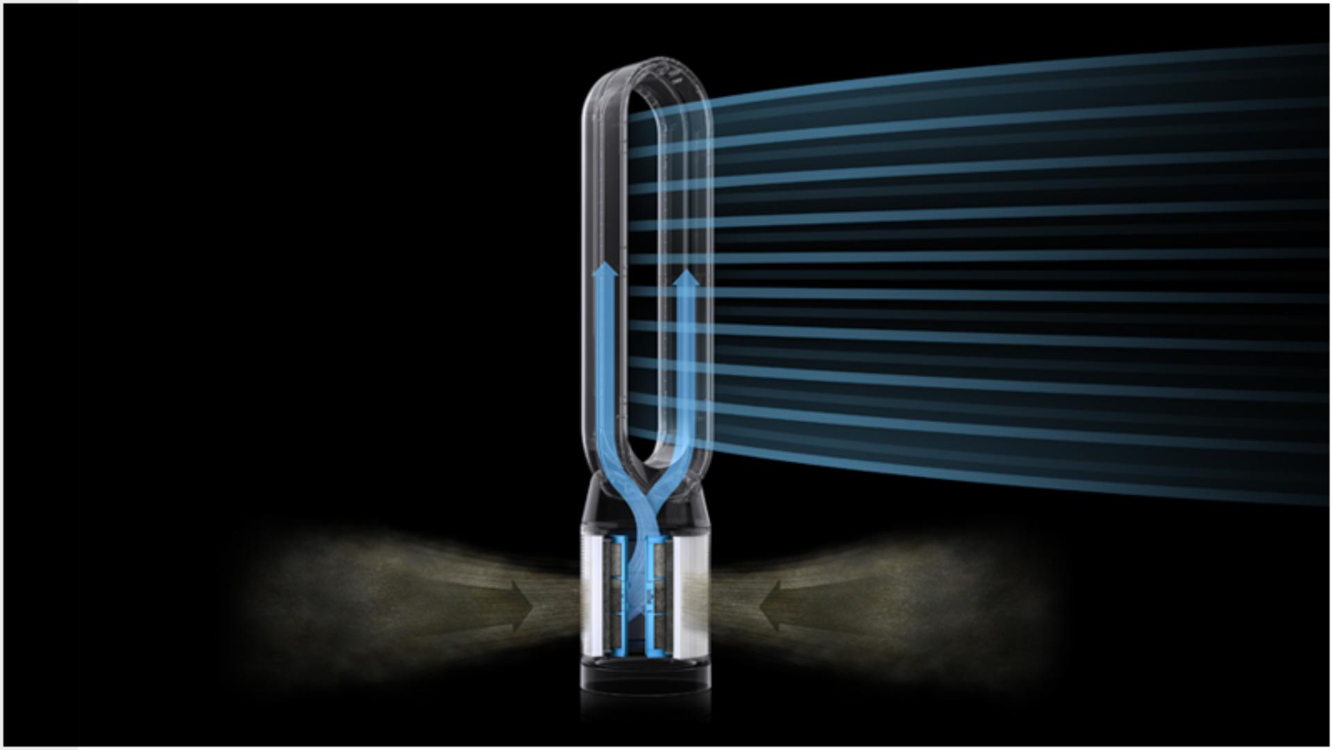 Dyson purifier purifying a large living space