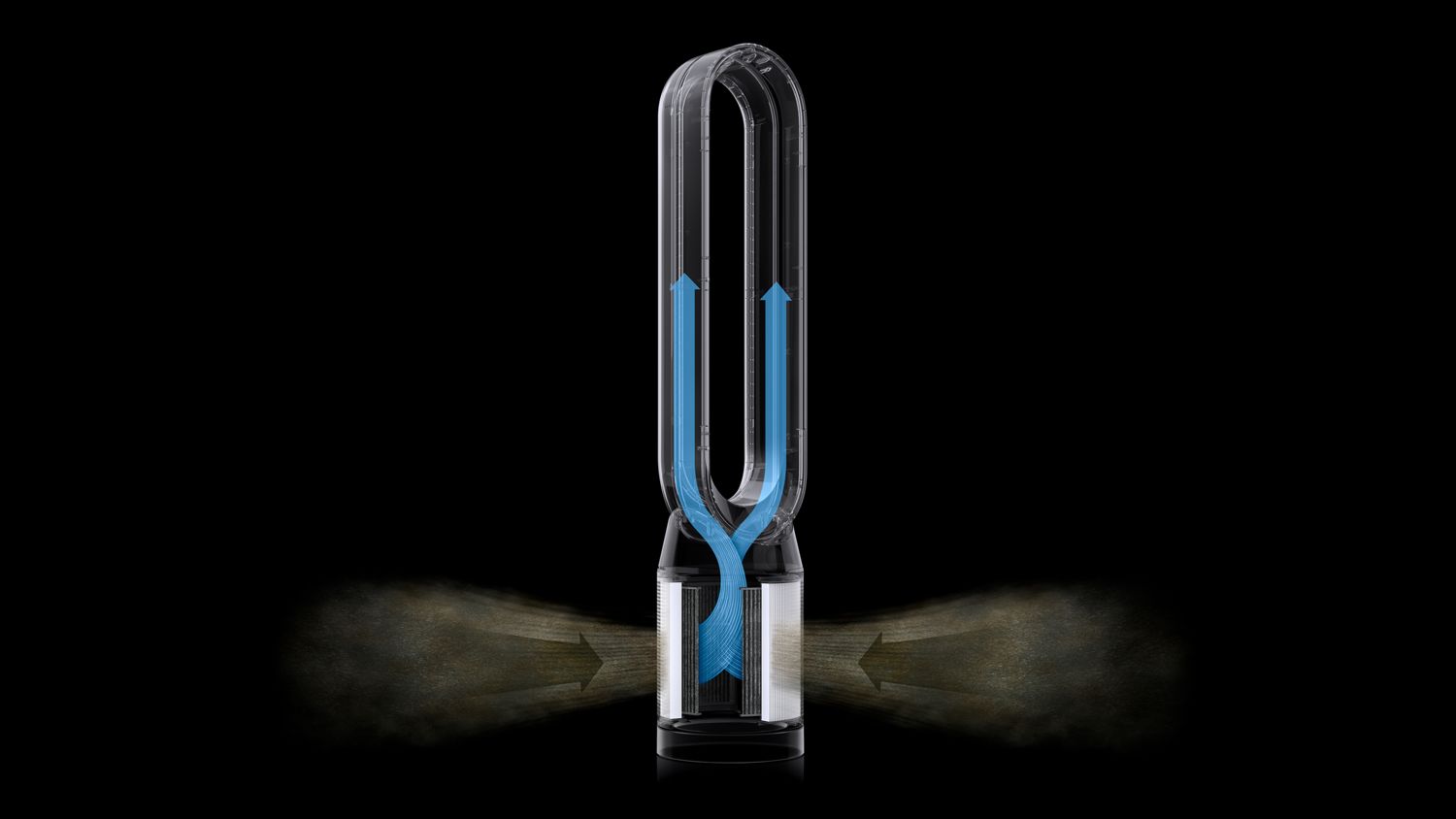 Dyson on sale fan black