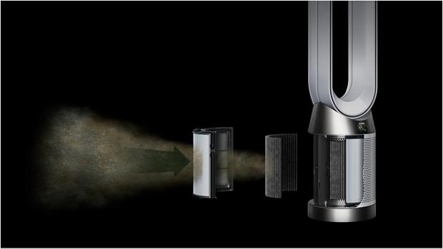 Các bộ lọc bên trong một máy lọc không khí Dyson