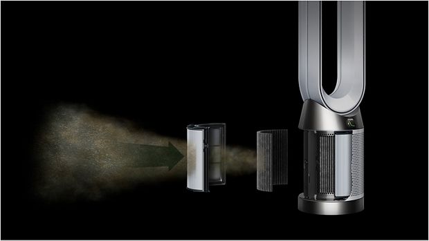 Các bộ lọc bên trong một máy lọc không khí Dyson