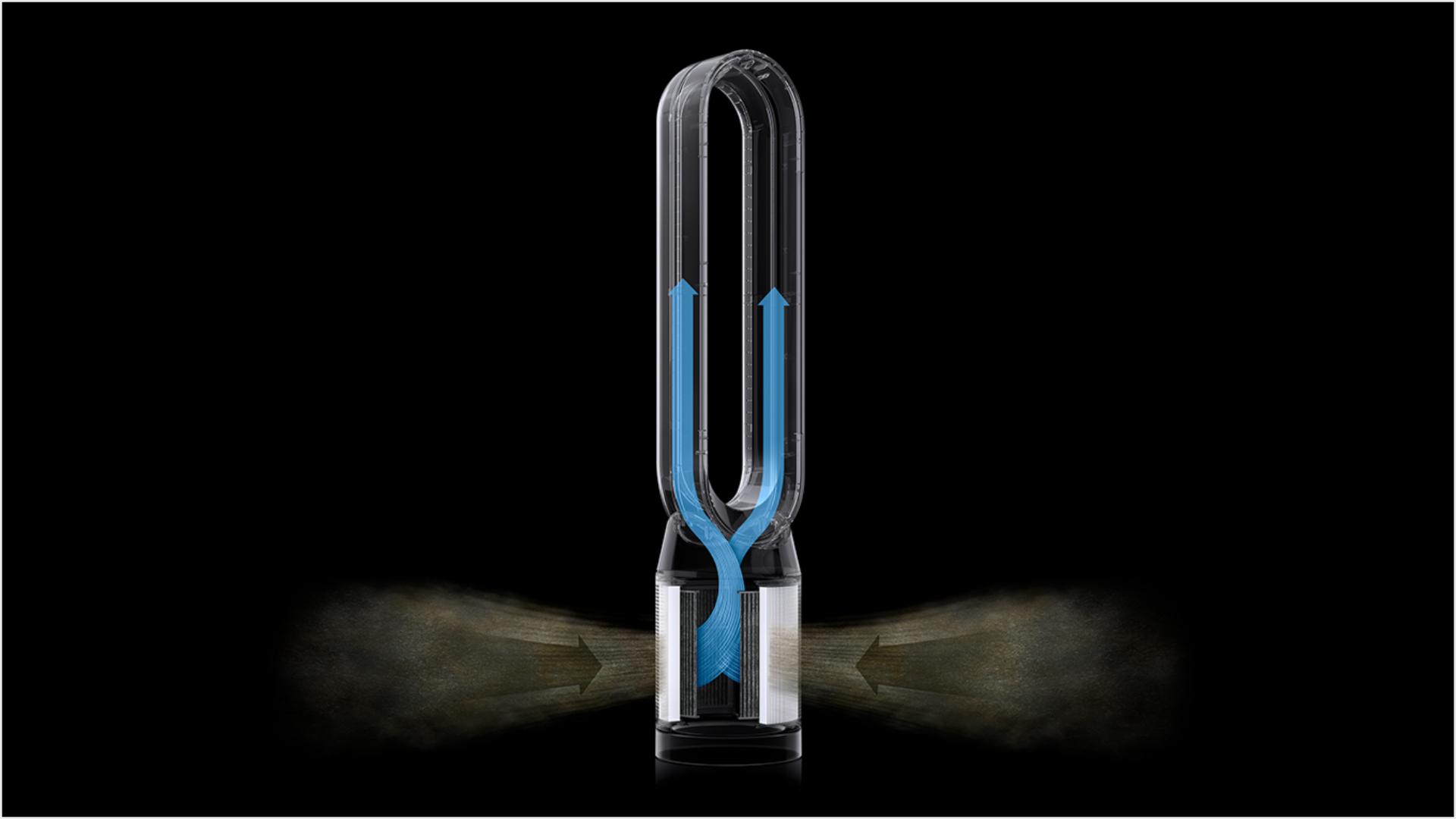 Pollutants being drawn into a Dyson purifier