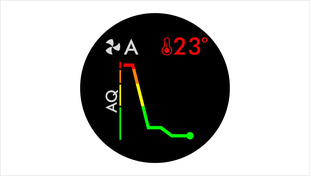 Dyson air quality on sale index