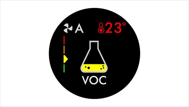 Nitrogen Dioxide screen