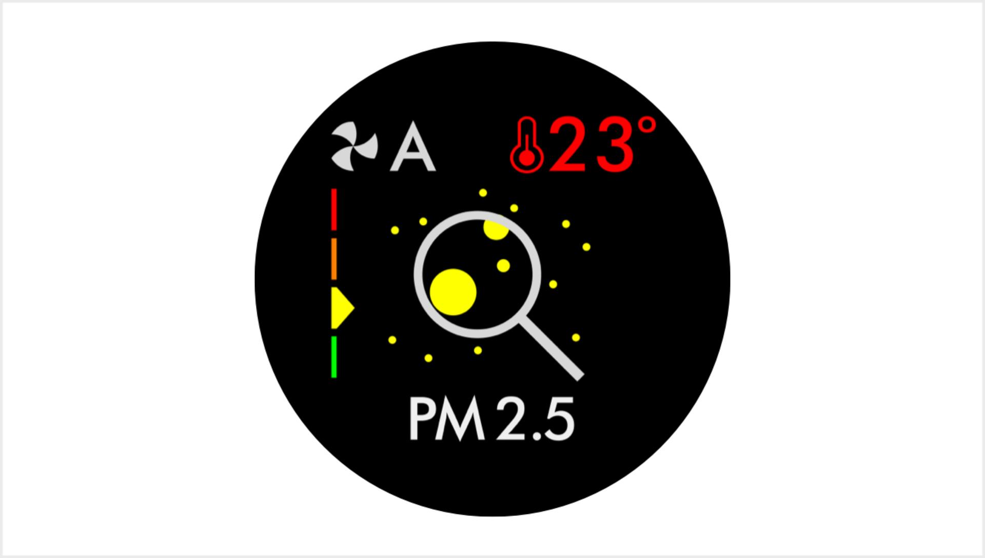 Pantalla del materia particulada PM2.5