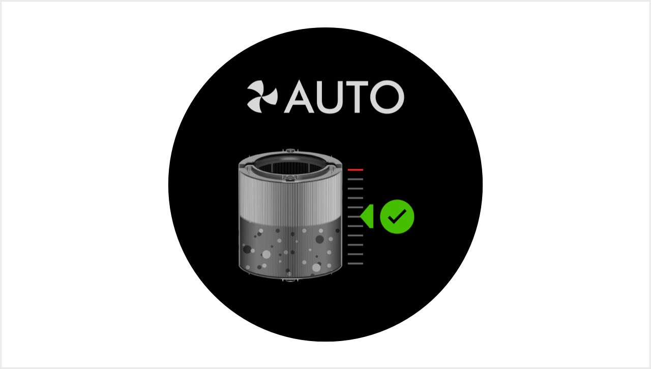 Dyson air purifier filter change sales indicator