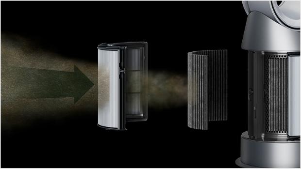 Graphic of Dyson filtration system