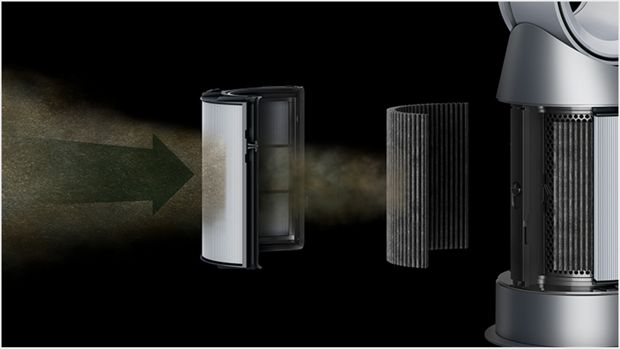 Graphic of Dyson filtration system