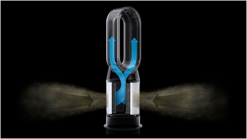Dyson Purifier Hot+Cool 三合一風扇暖風空氣清新機HP07 | Dyson