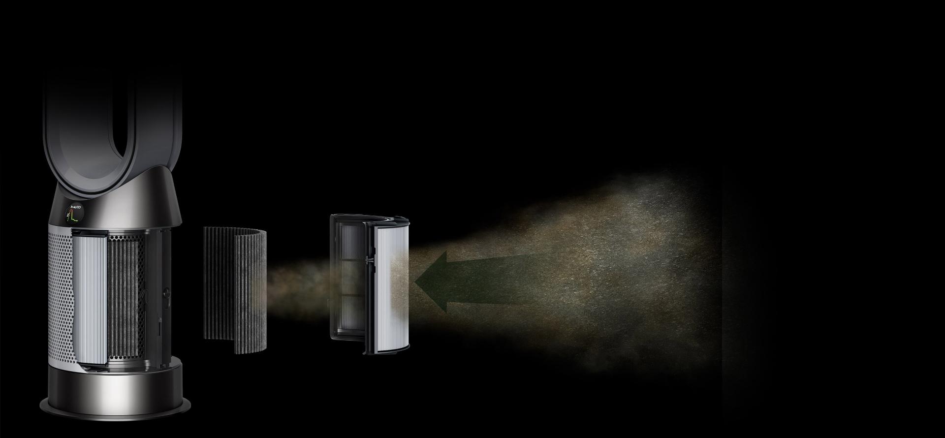 الفلاتر الموجودة داخل جهاز دايسون لتنقية الهواء