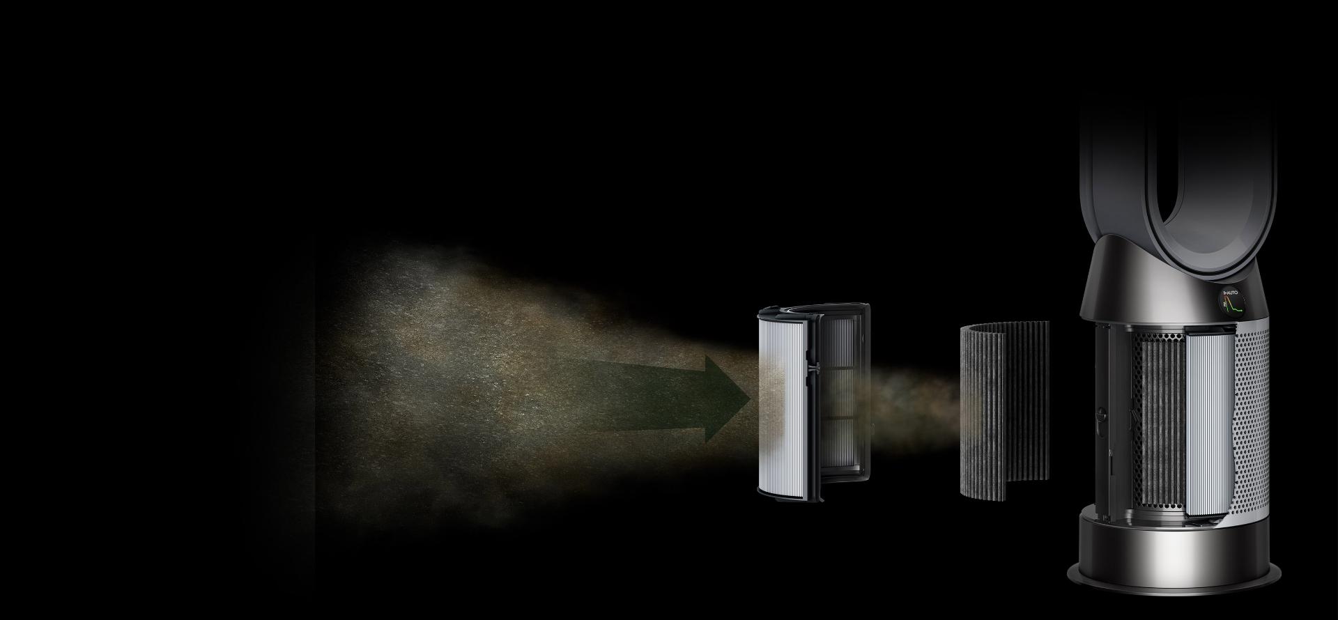 The filters within a Dyson purifier.