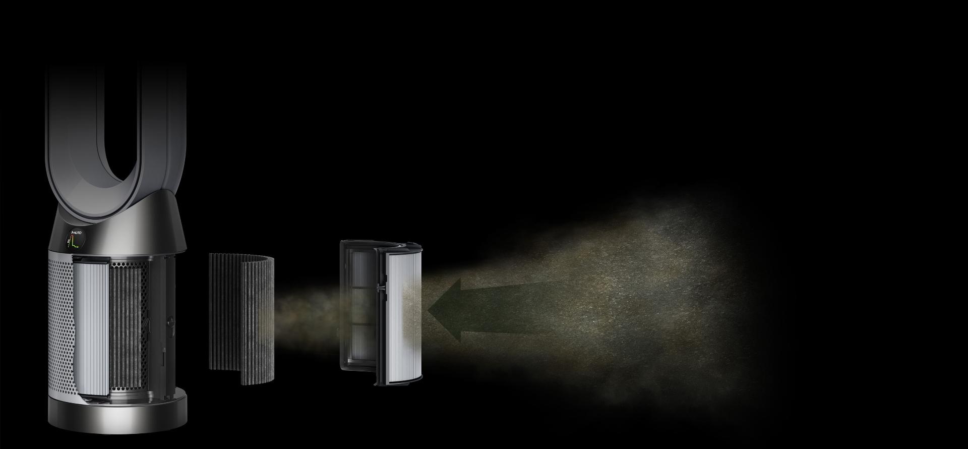 الفلاتر الموجودة داخل جهاز دايسون لتنقية الهواء