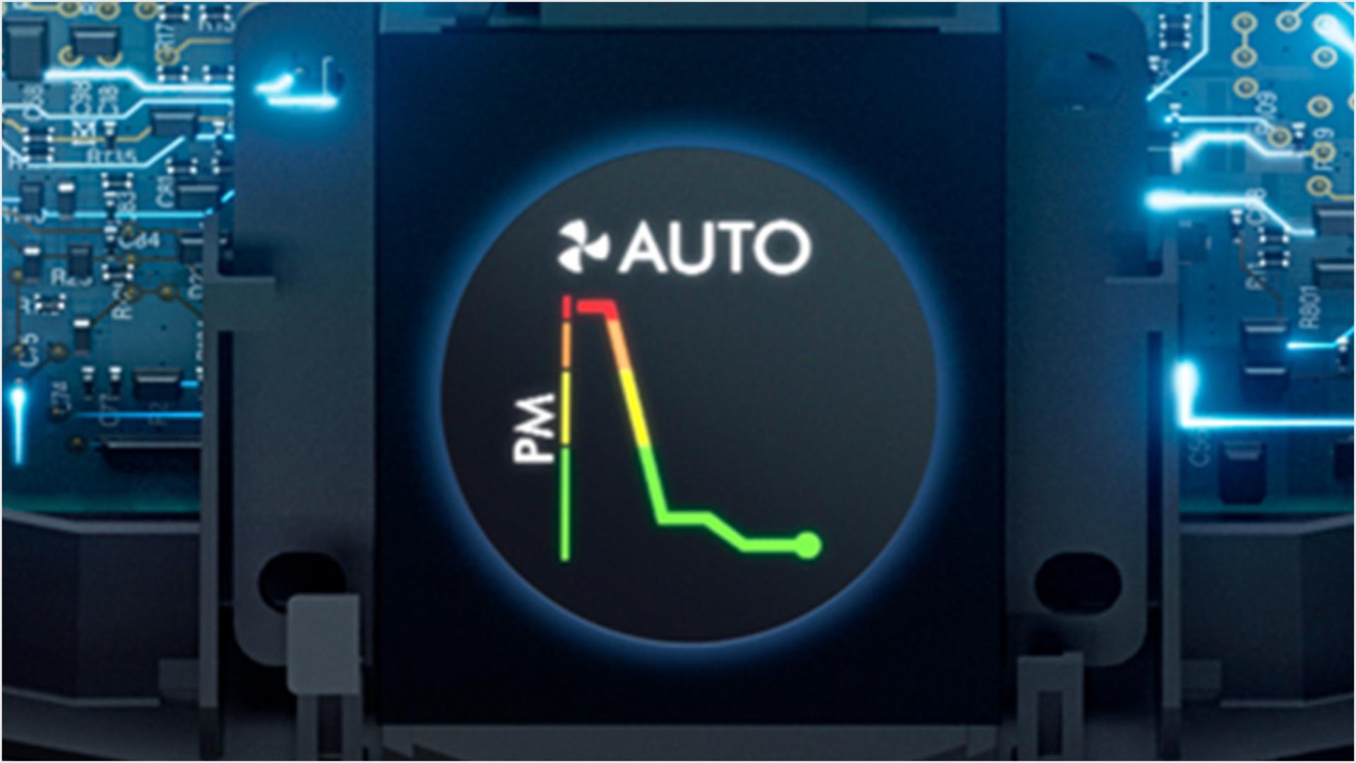 The LCD screen showing Auto mode.