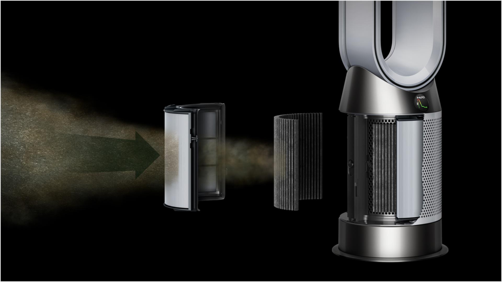 The filters within a Dyson purifier.