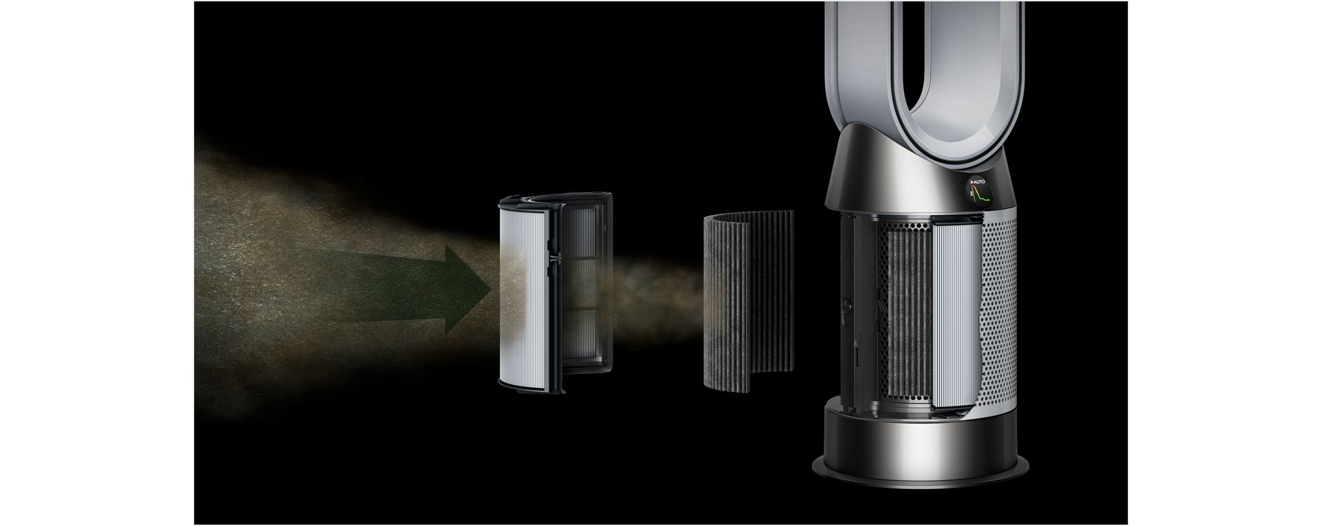 The filters within a Dyson purifier.