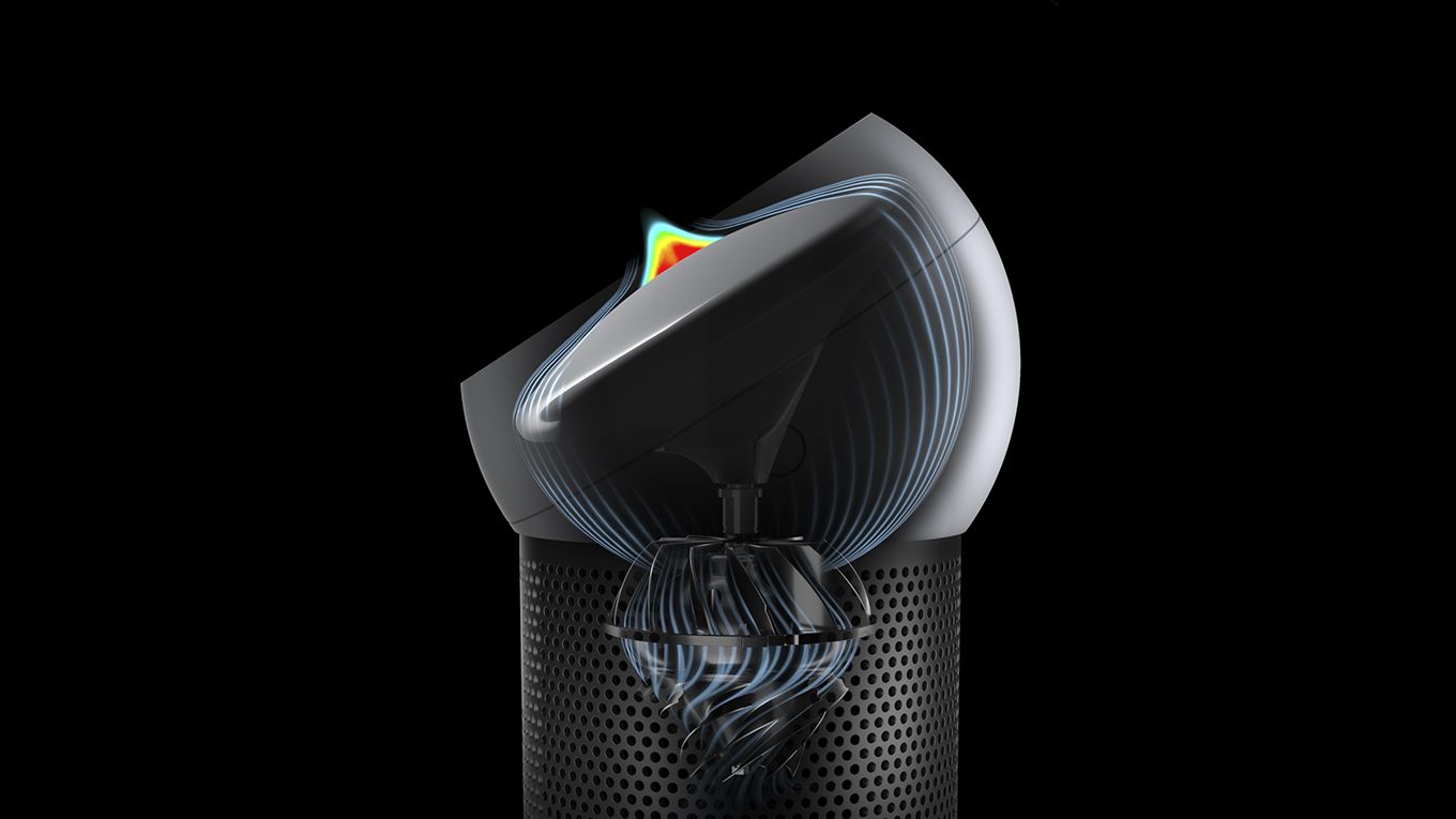 Dyson core deals flow technology