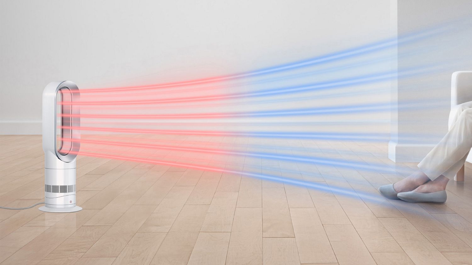 Dyson Cool refrescando un salón