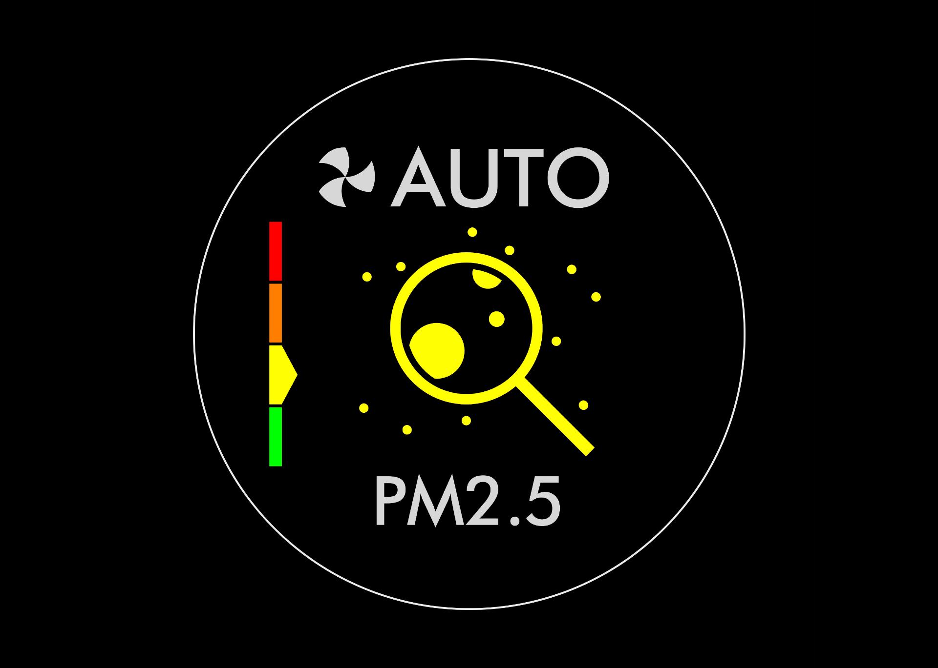ekran LCD oczyszczacza pokazujący wykres poziomu PM2.5
