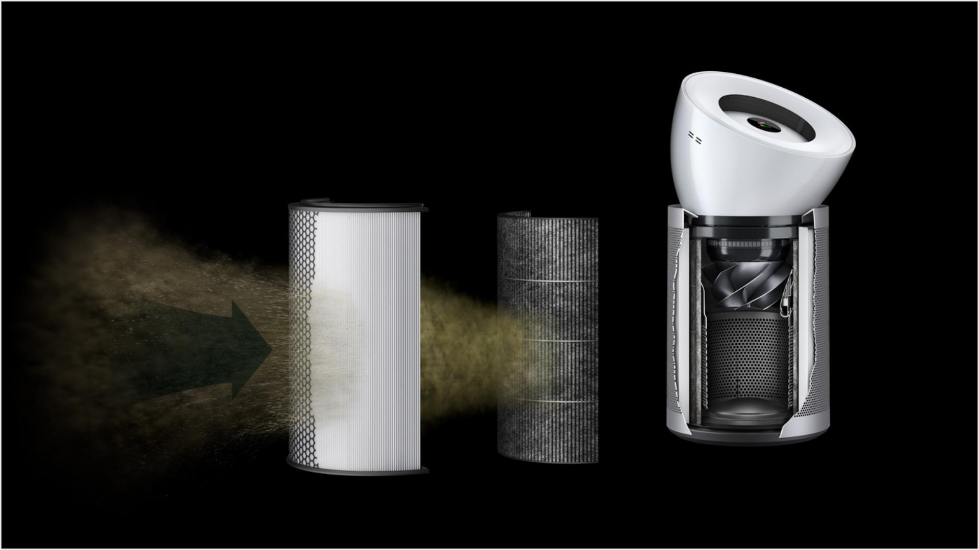 Gases and ultrafine particles flowing through filtration.