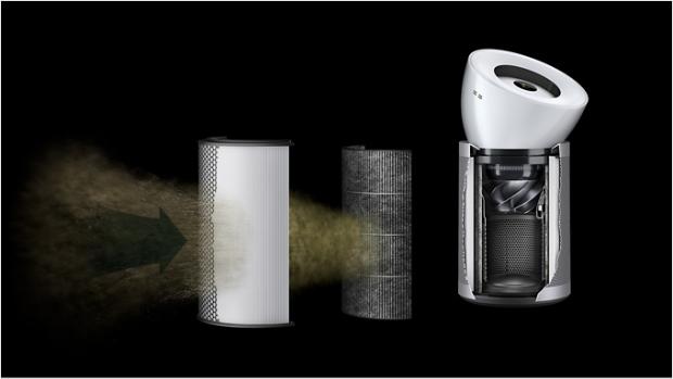 Gaasid ja ülipeened osakesed, mis liiguvad läbi filtri.