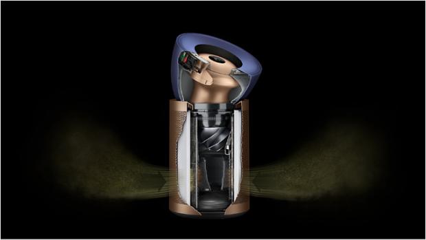 Dyson Purifier Big+Quiet Formaldehyde's internal technology.