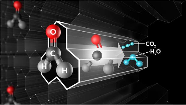 Dysoni formaldehüüdi tahkisanduri molekulaarvaade.