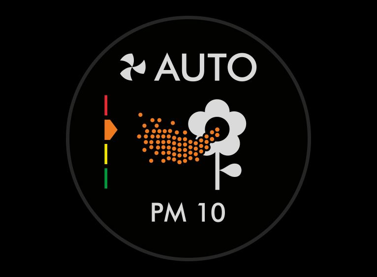 Dyson pm10 very 2025 poor