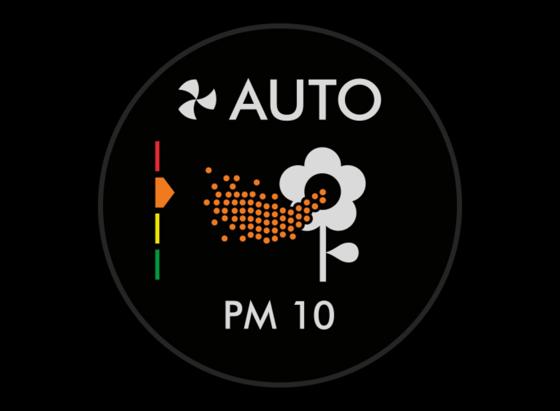 Diagram špatné úrovně