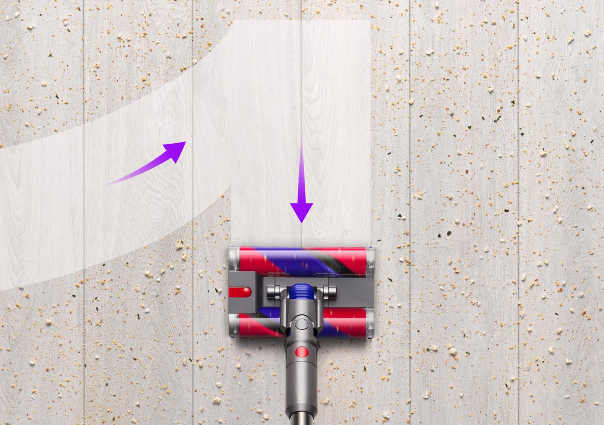 Máy hút bụi không dây Dyson Omni-glide 17 Diagram of Double Fluffy™ cleaner head moving in all directions.