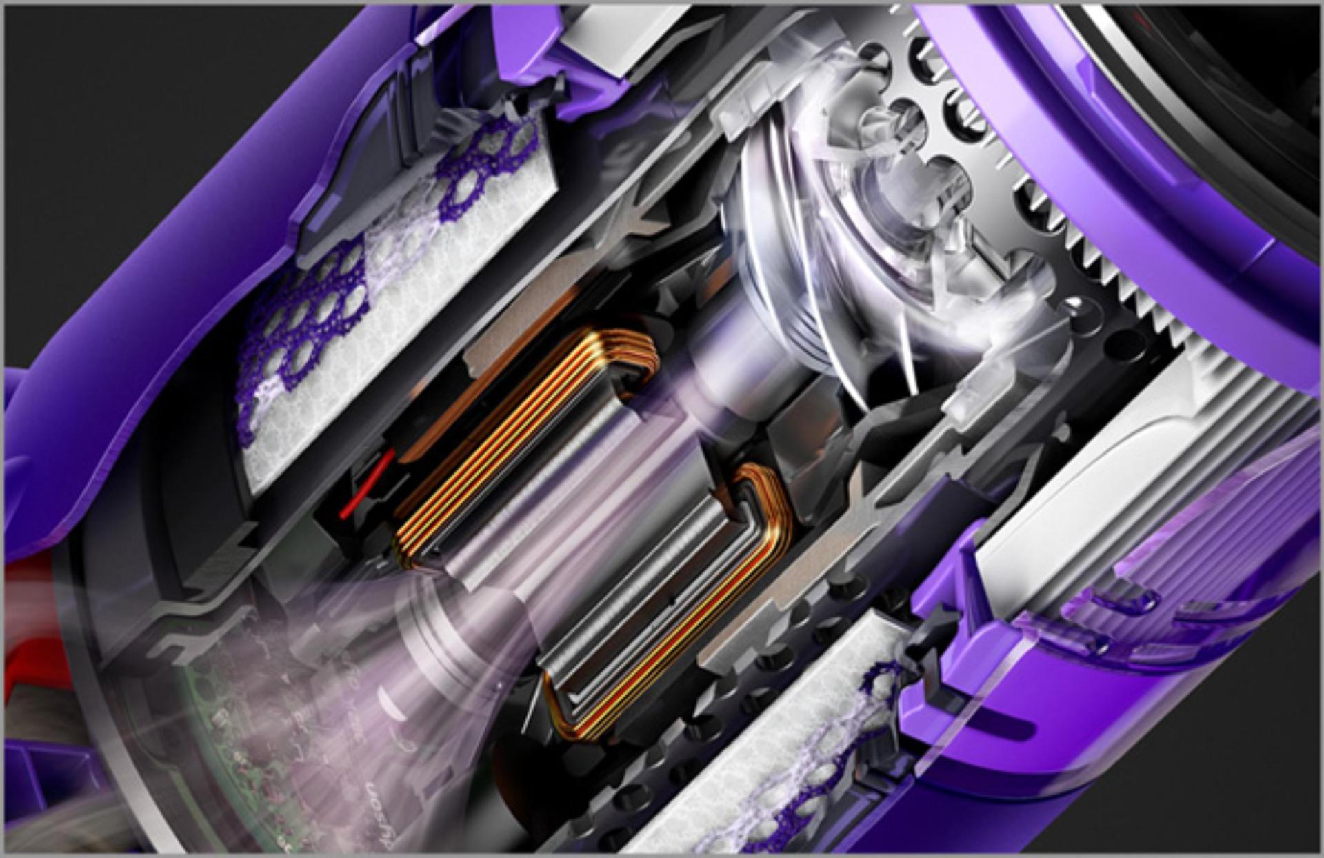 Schematický obrázek motoru Dyson Hyperdymium™.