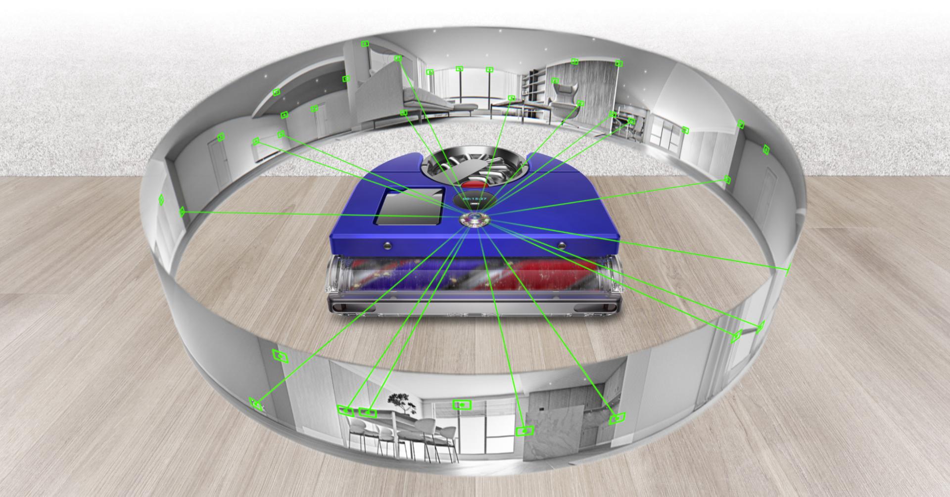 wizualizacja systemu wizyjnego 360 stopni robota sprzątającego Dyson 360 Vis Nav
