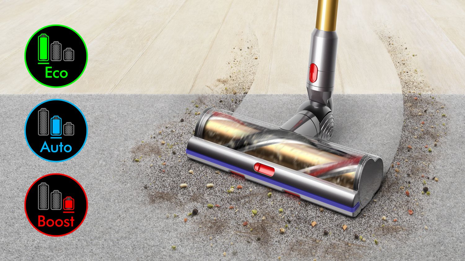 Dyson outsize sales v11 review