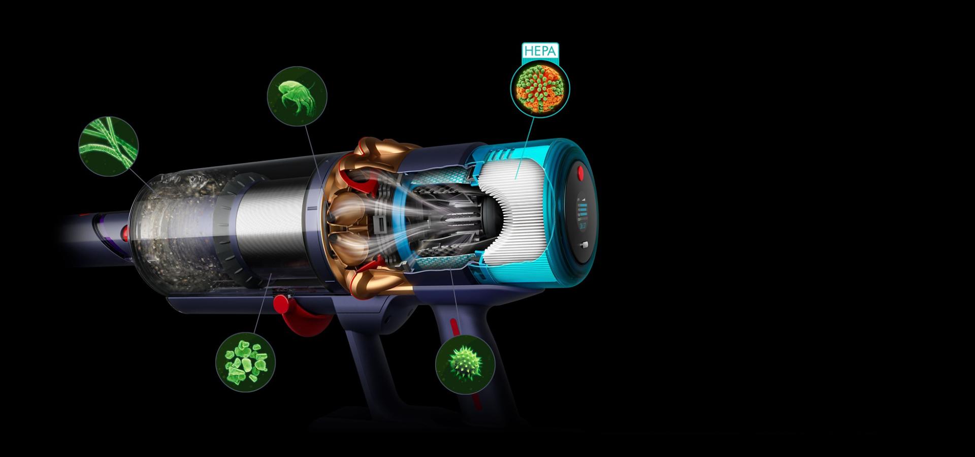 لقطة مقتطعة توضح مسار تدفق الهواء عبر فرّازات دايسون المخروطية القوية إلى منظومة فلترة HEPA المُحكَمة تماماً.