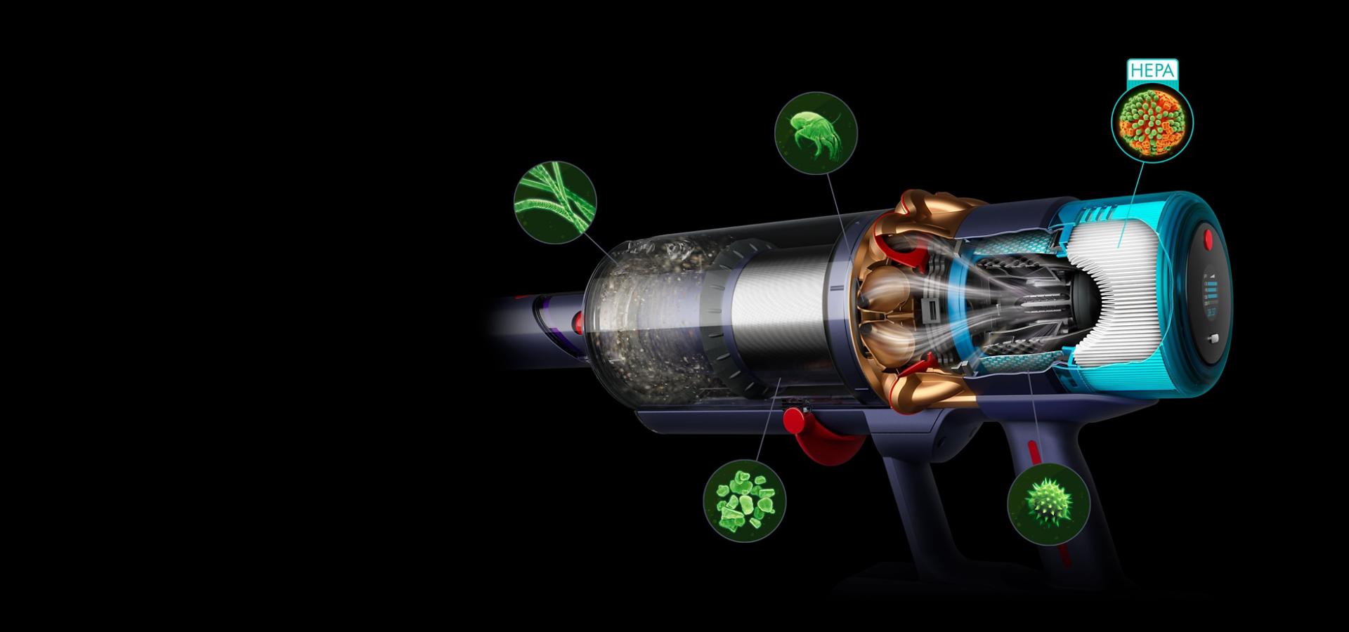Cutaway showing airflow through powerful Dyson cyclones into fully-sealed HEPA filtration system.